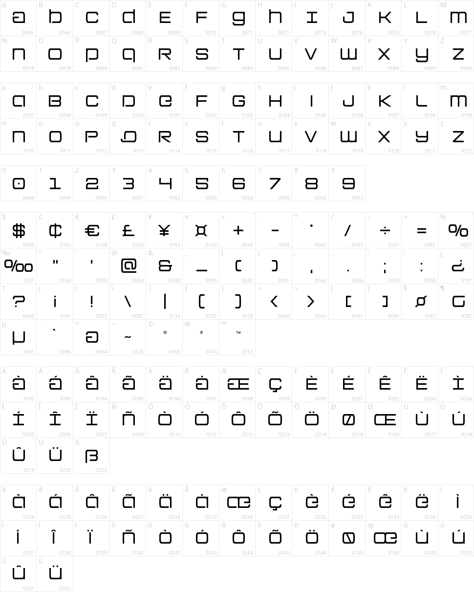 Colony Marines Character Map