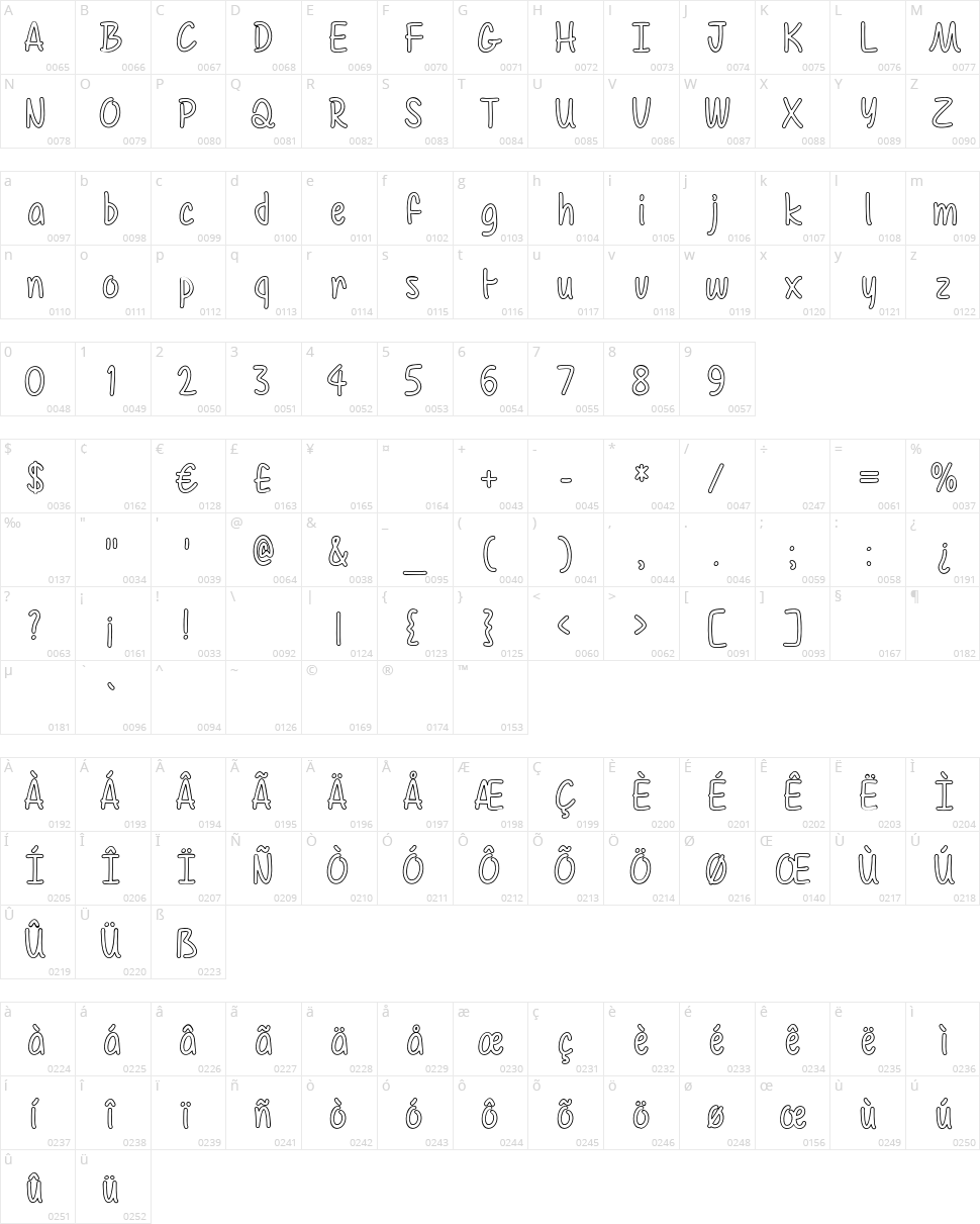 Color Time Character Map