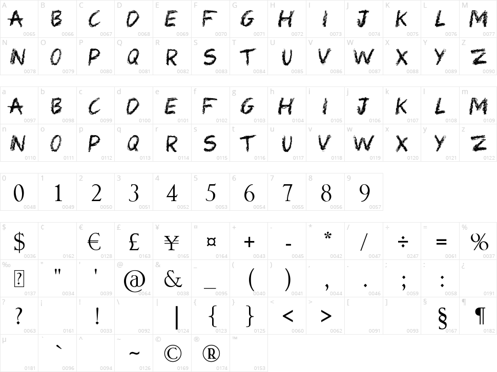 Colored Crayons Character Map