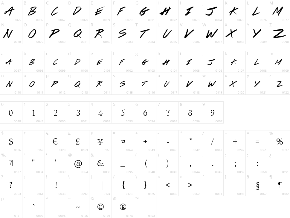 Colors Of Autumn Character Map