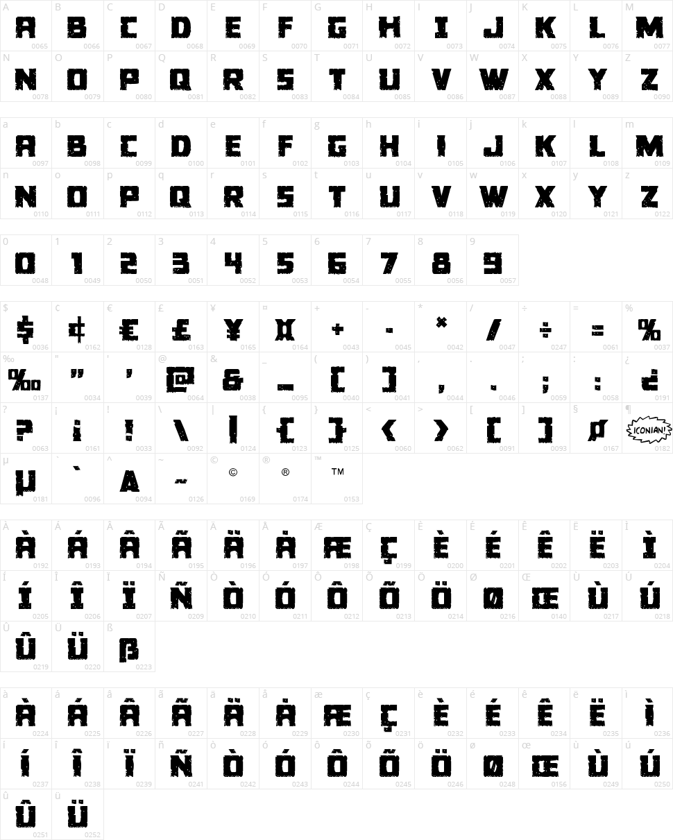 Colossus Character Map