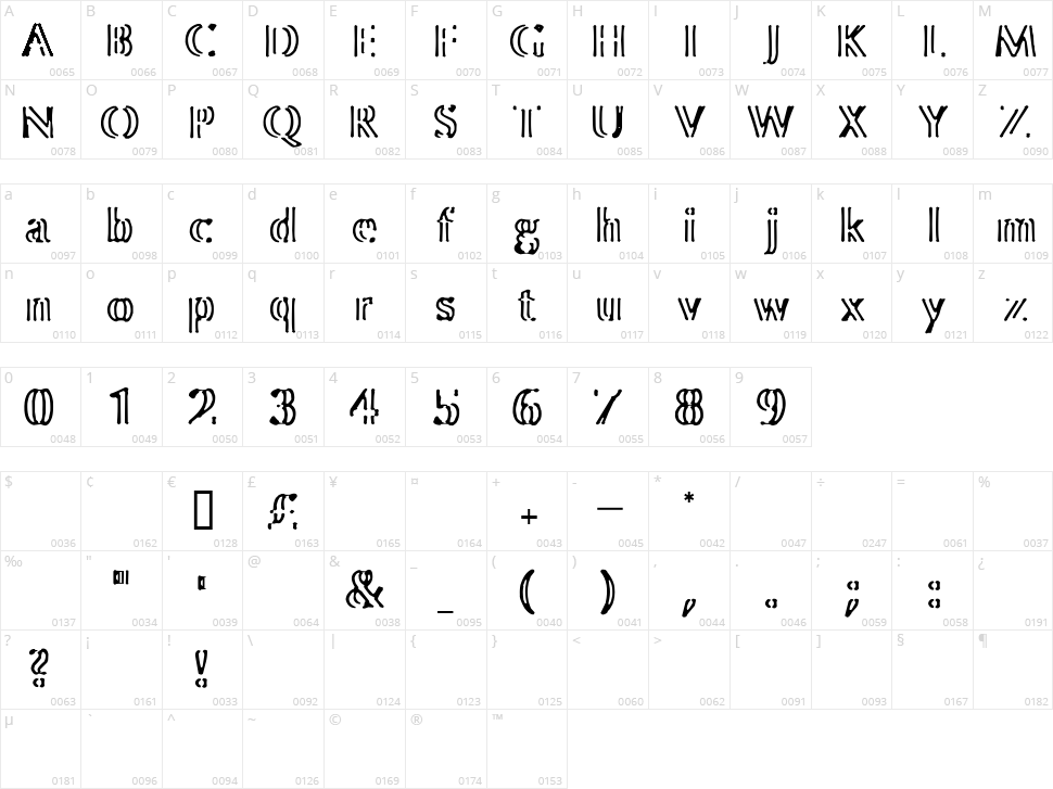 Colour Brush Character Map