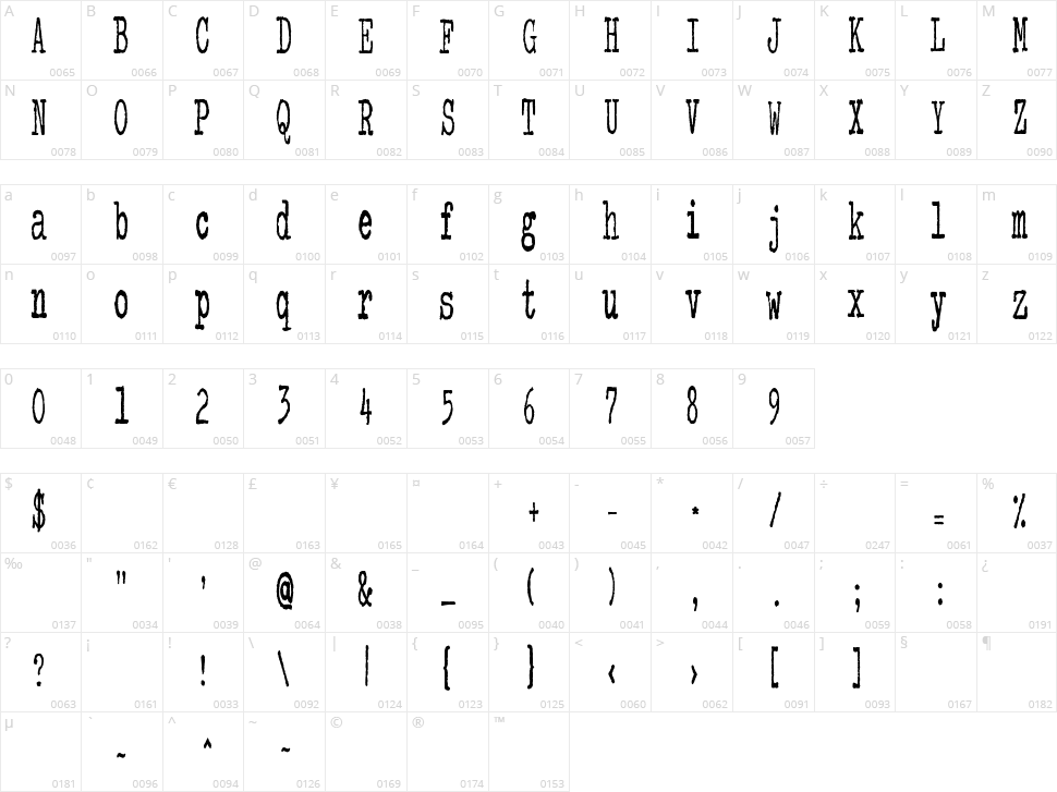 Colour me purple Character Map