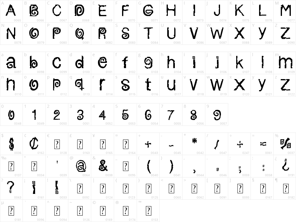 Columbian Stroke Character Map