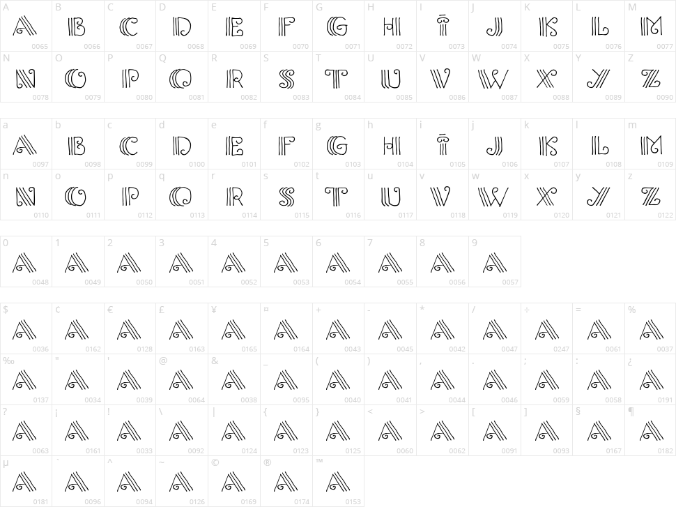 Columnion Character Map