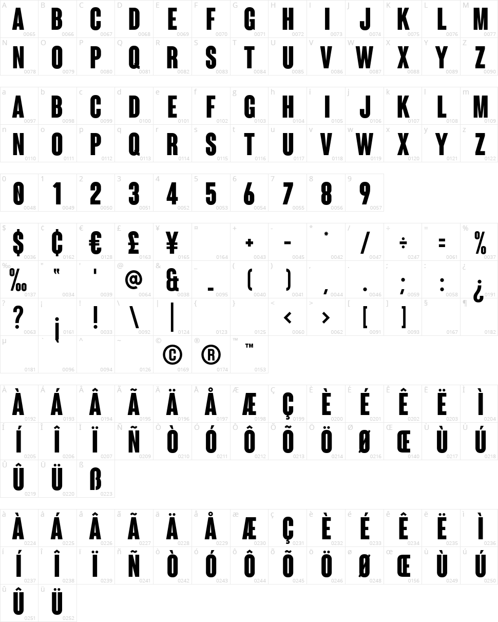 Coluna Character Map