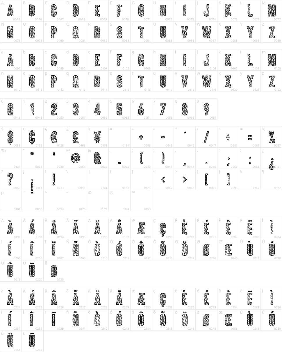 Coluna Sketch Character Map