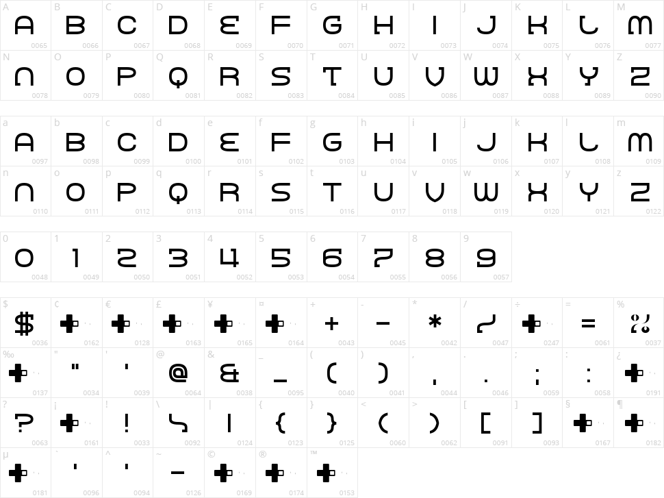 Comahawk Character Map