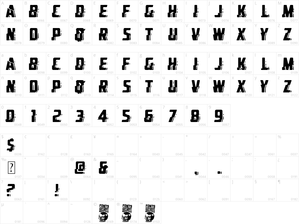 Comandante Glitch Character Map