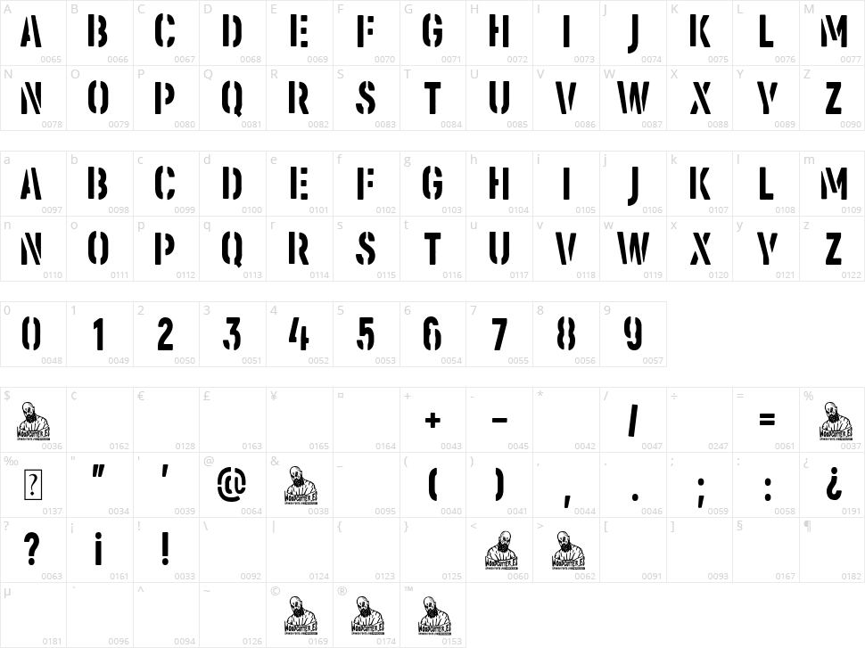 Comando Valenciano Character Map