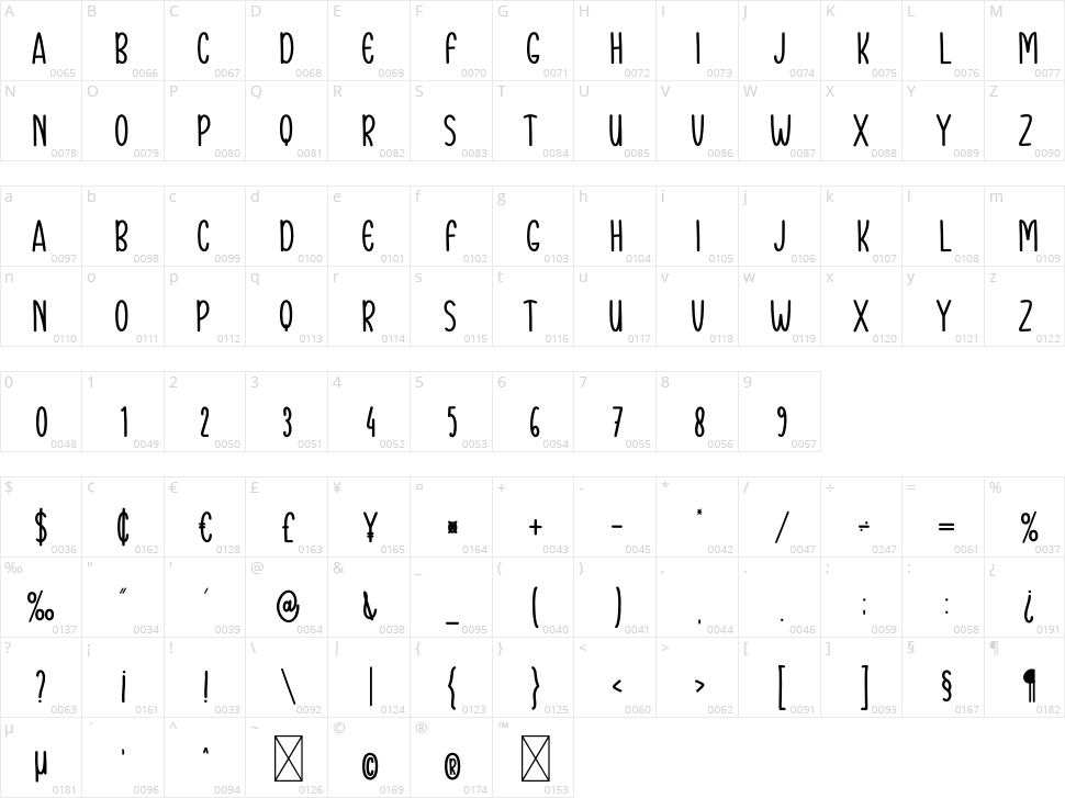 Come Back Character Map