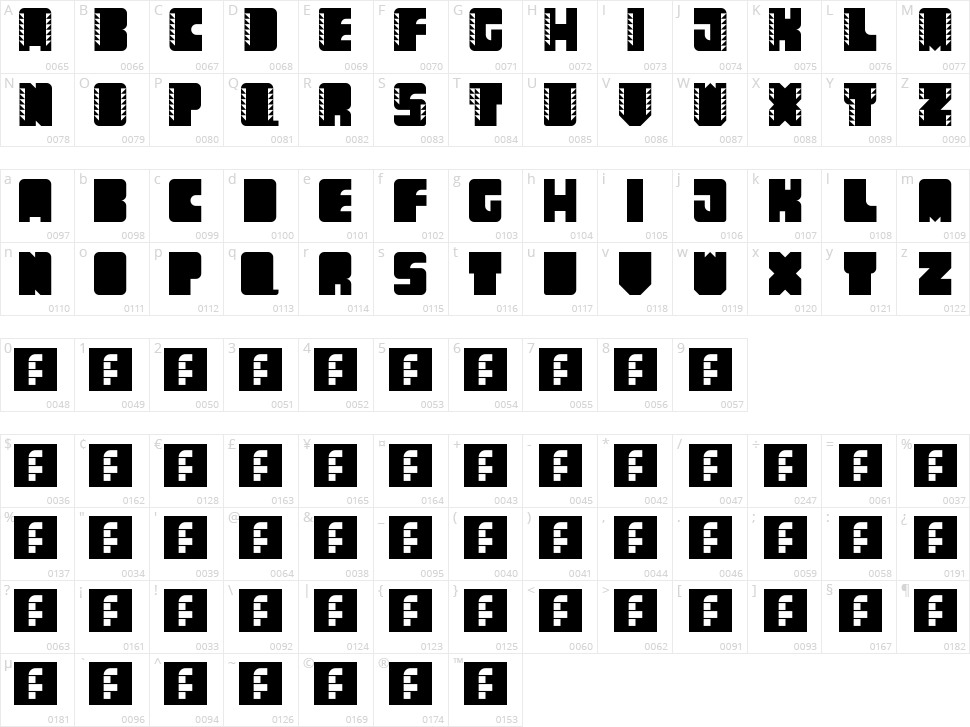 Come Callado Character Map