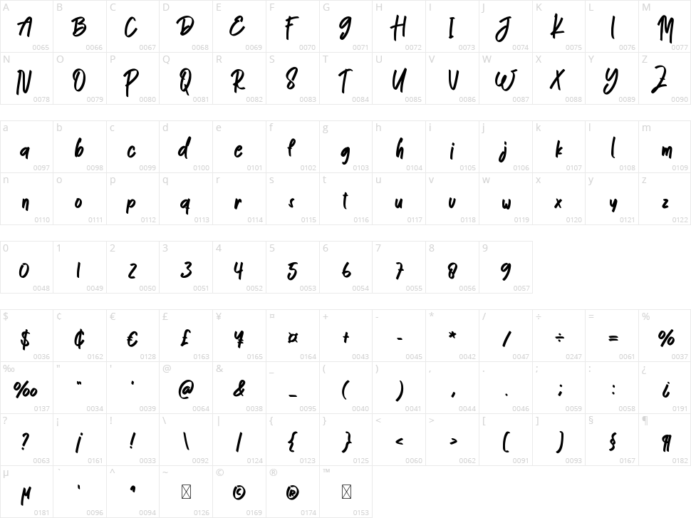 Comeback Signature Character Map