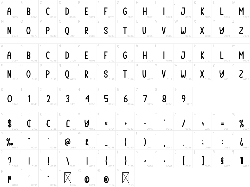 Comeback Character Map
