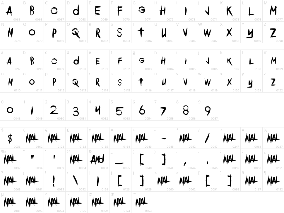 Comeback Of The Damned Character Map