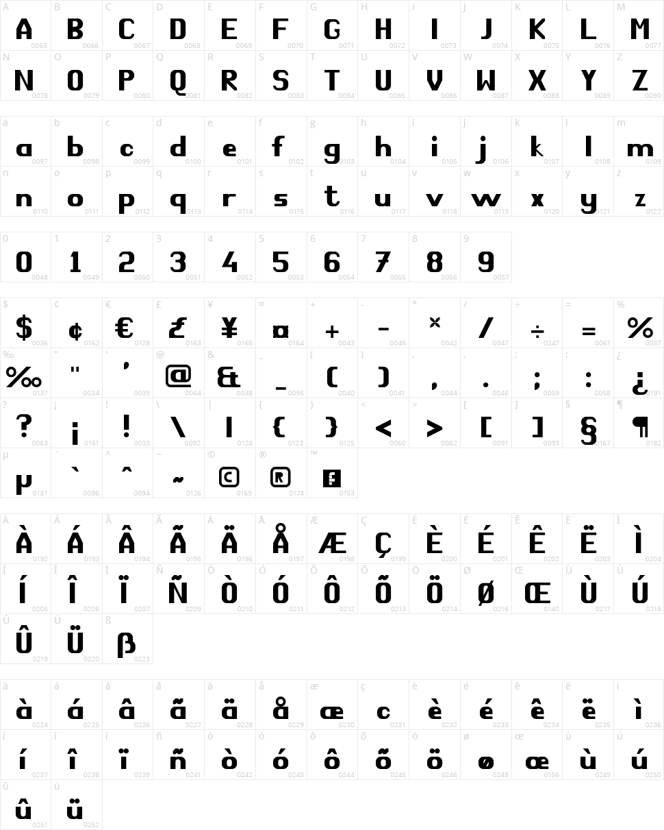 Comédie Character Map