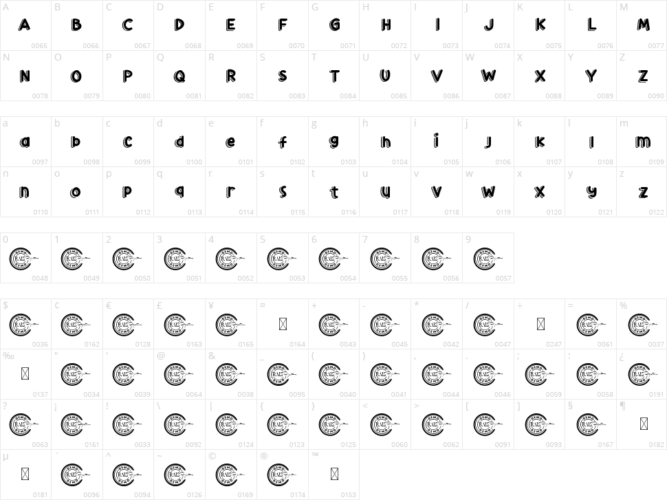 Comedy Sketch Character Map