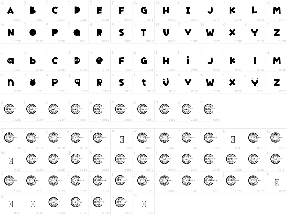 Comedy Style Character Map