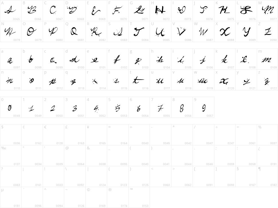 Come Party Character Map