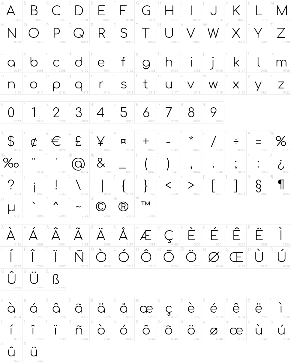 Comfortaa Character Map