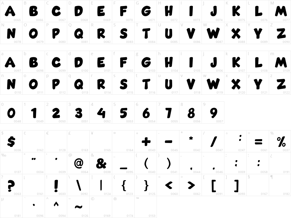 Comic Gecko Character Map