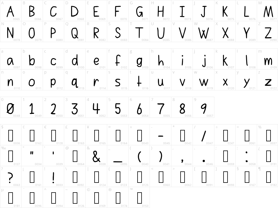 Comic Hand Logan Character Map