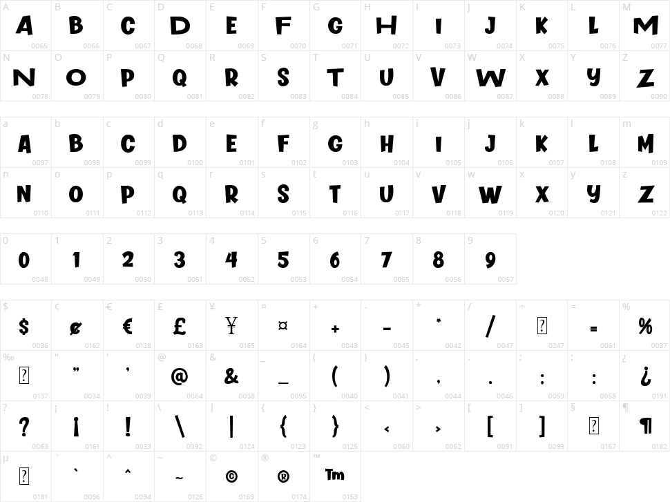 Comic Hunter Character Map