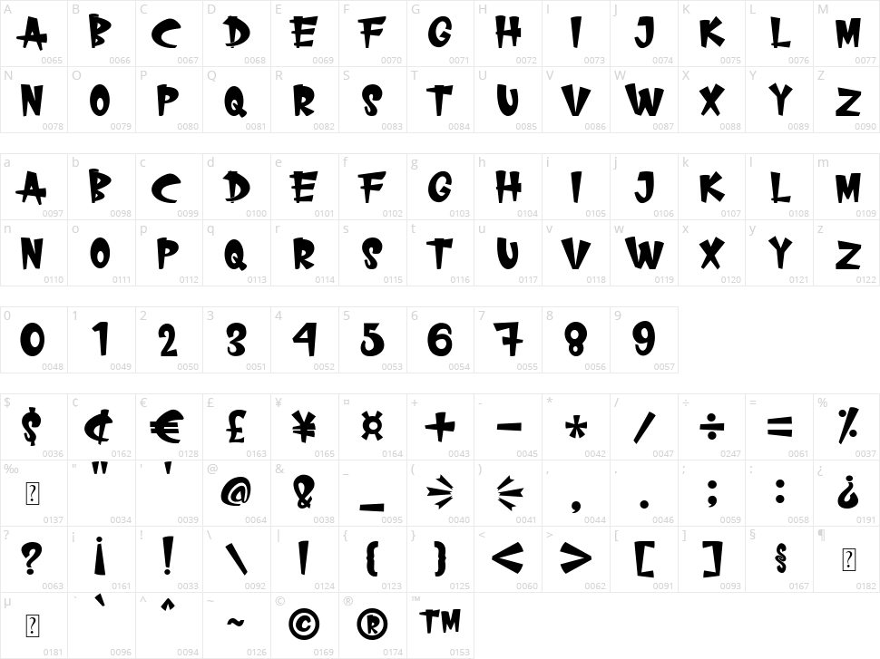 Comic Lovers Character Map