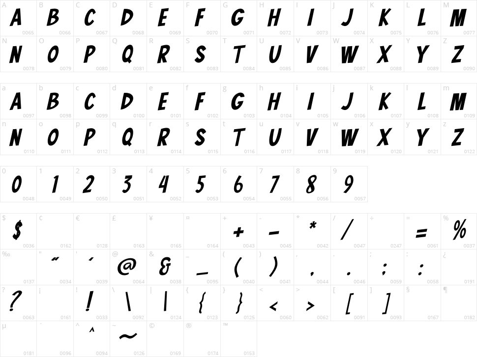 Comic Shark Character Map