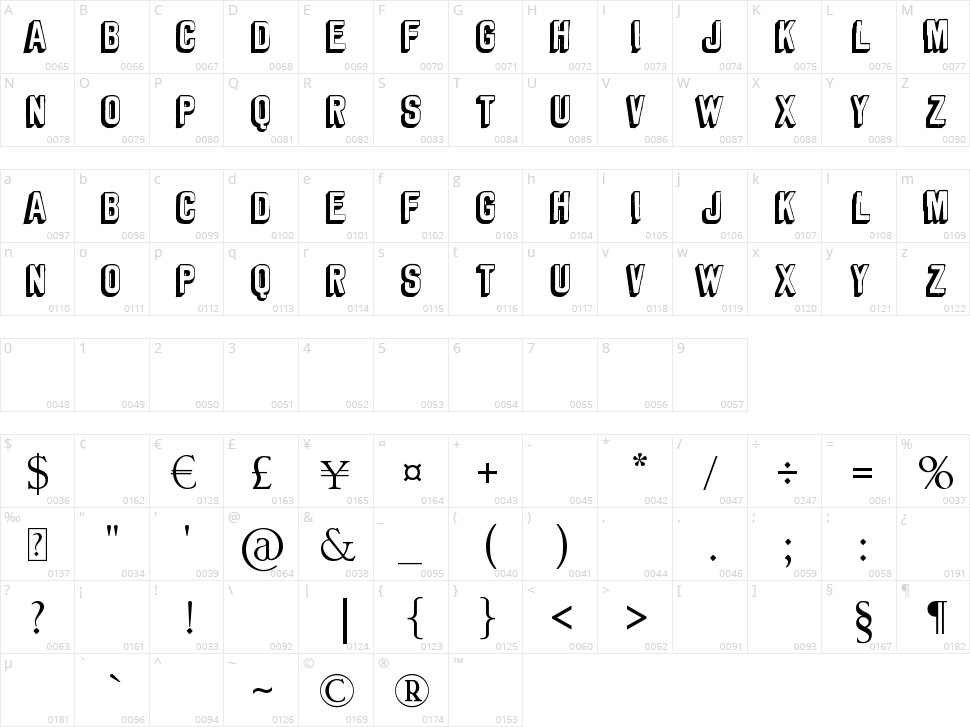 Comic Block Character Map