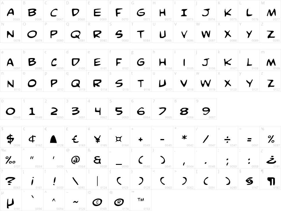 Comic Book Commando Character Map