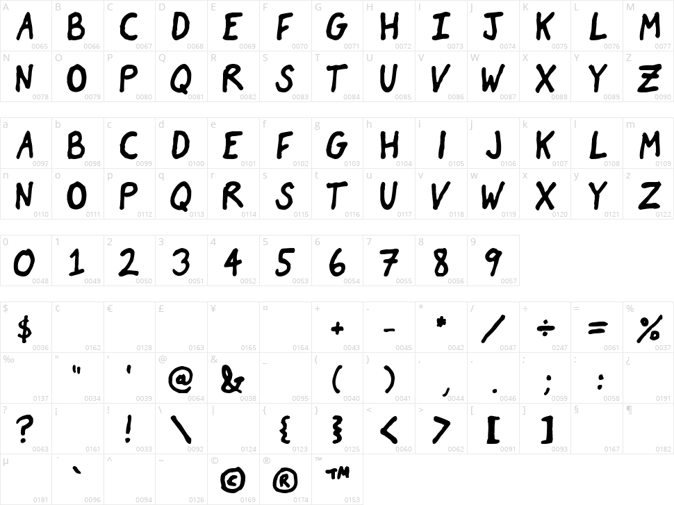 Comic James Character Map