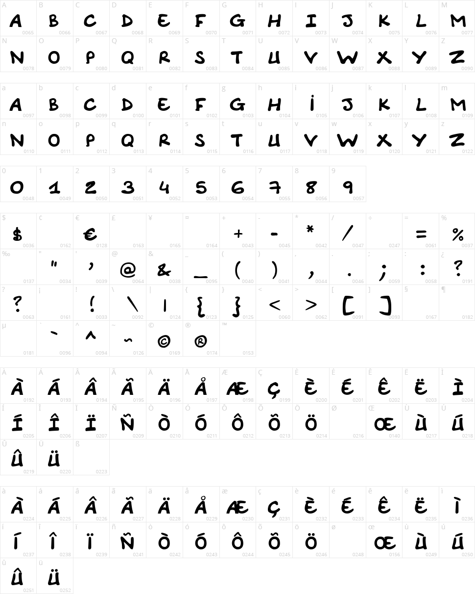 Comic Note Smooth Character Map