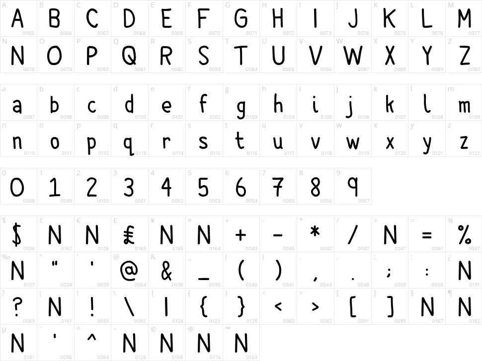Comic Spans Character Map