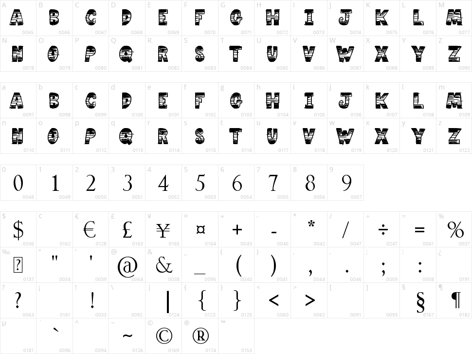 Comic Strip Character Map