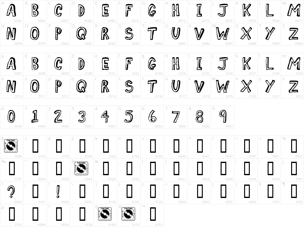 Comic Zine Character Map