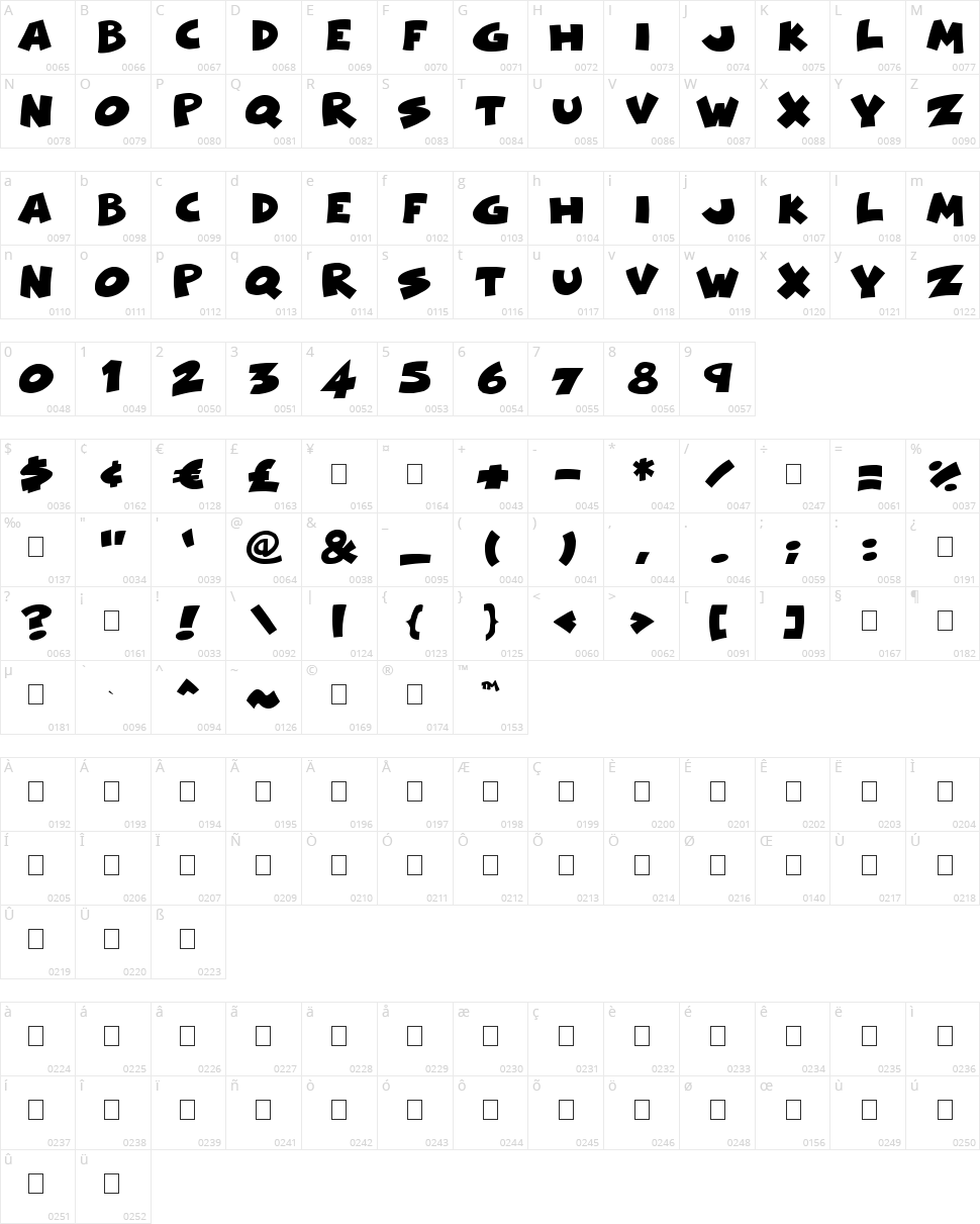 Comical Cartoon Character Map