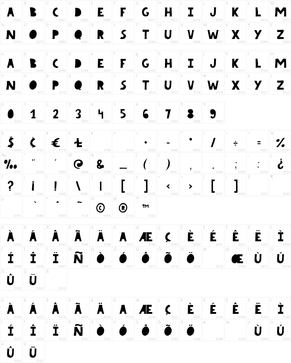 Comic Bold Character Map