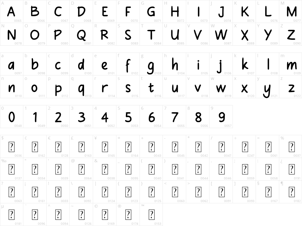 Comicbon Character Map