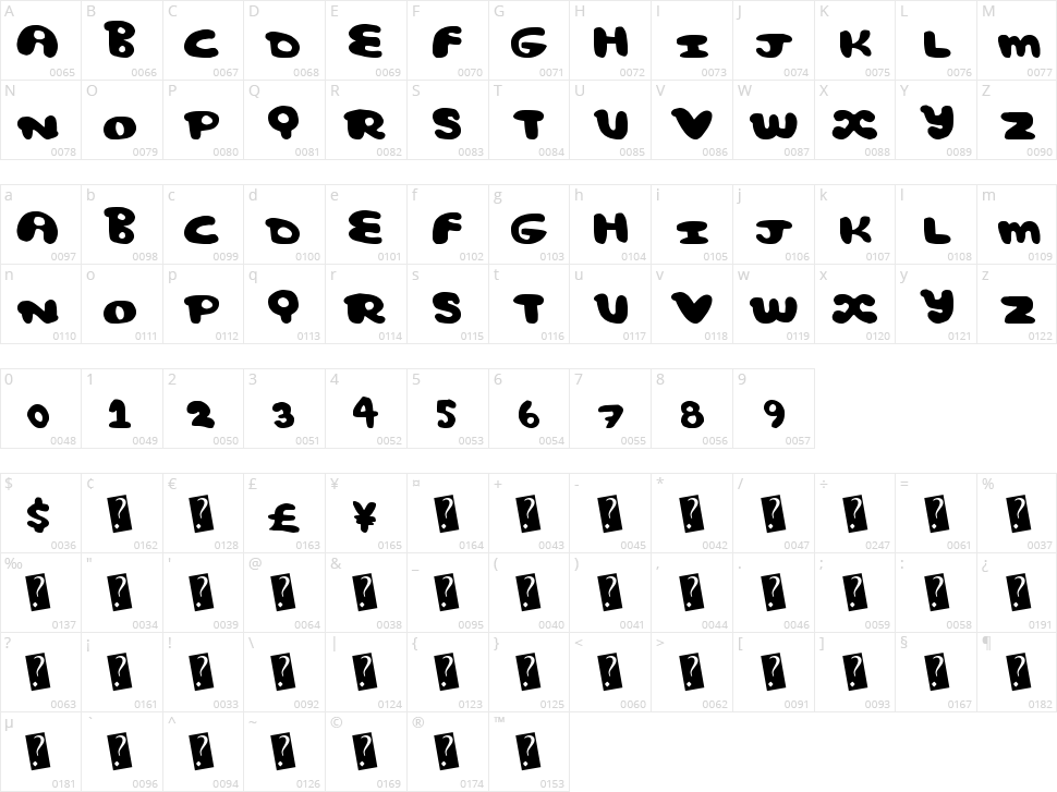 Comic Bubble Character Map