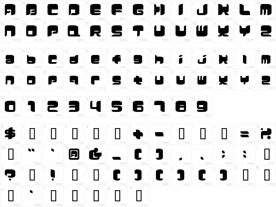 Comicker Character Map