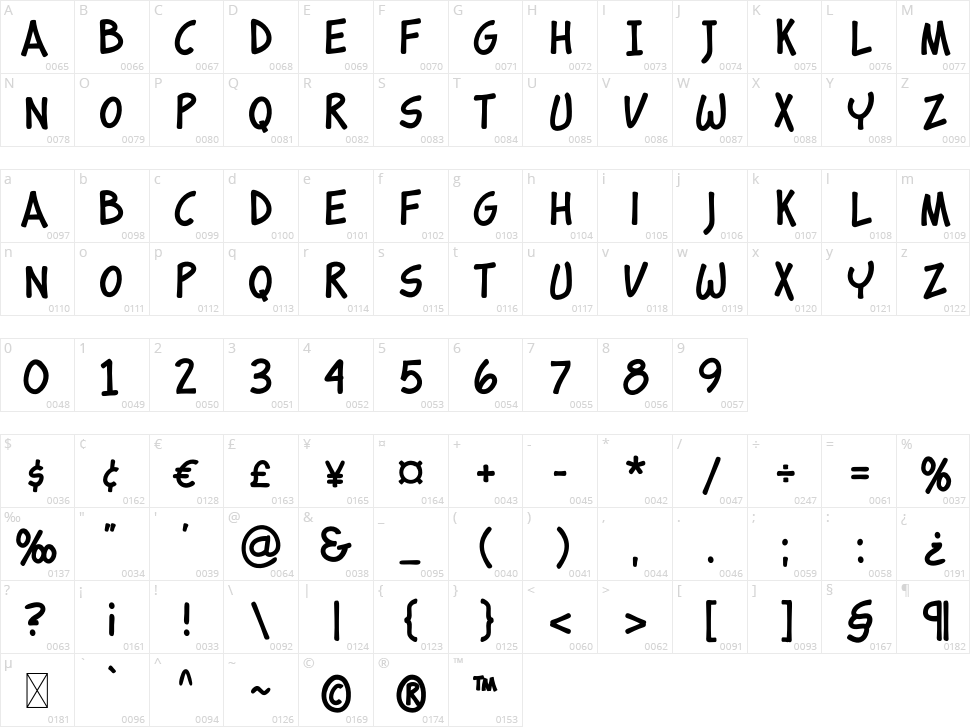 Comico Character Map