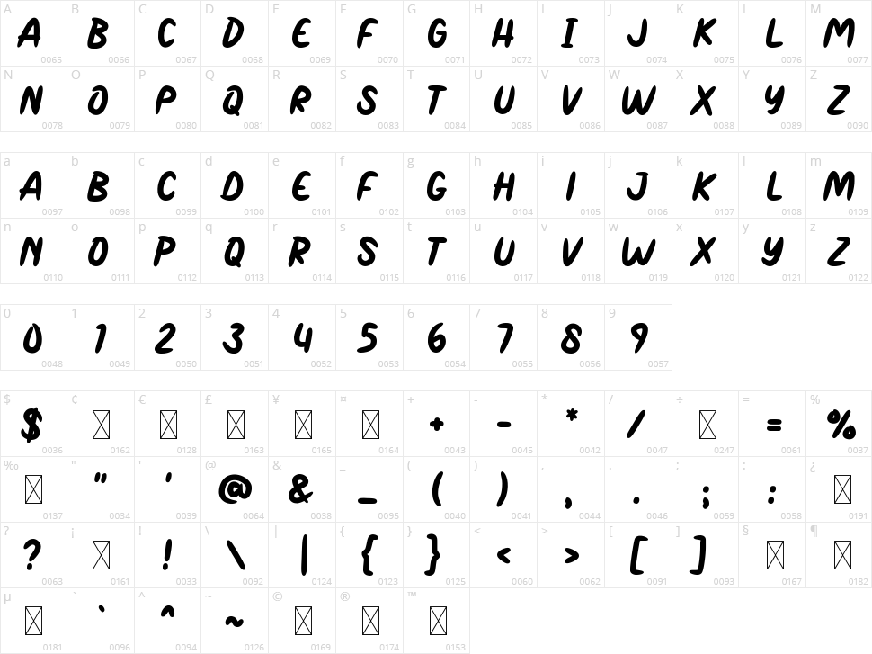 Comico Character Map