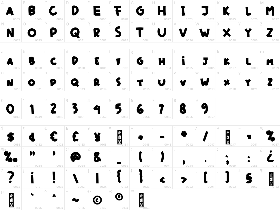 Comicoon Character Map