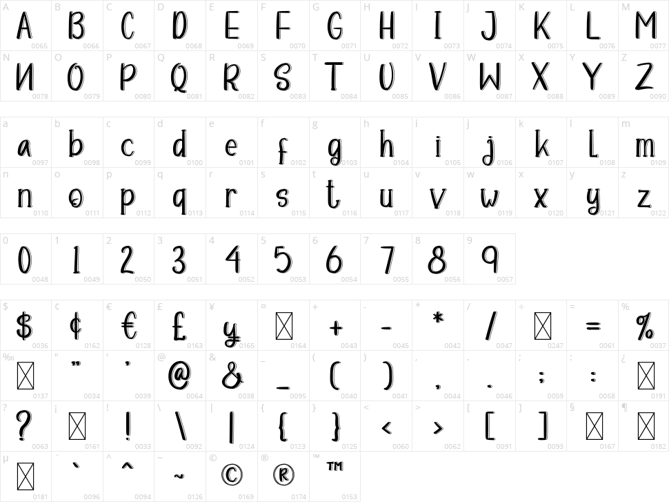 Comics Cartoon Character Map