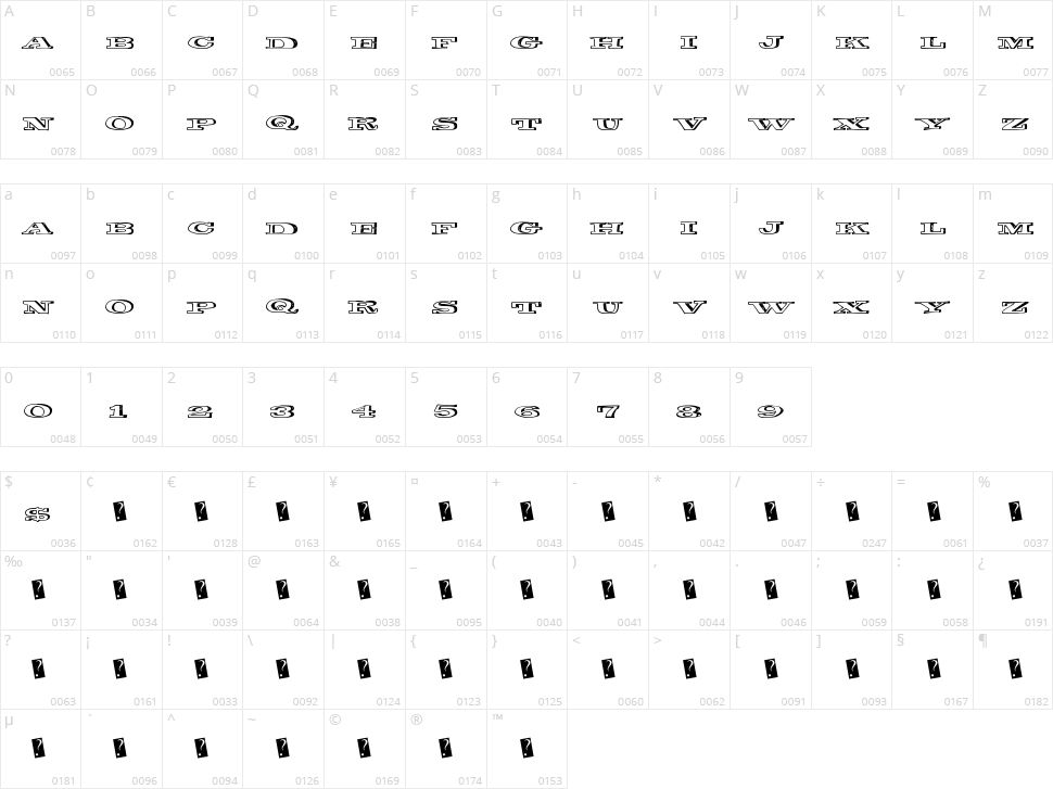 Comic Shadow Character Map