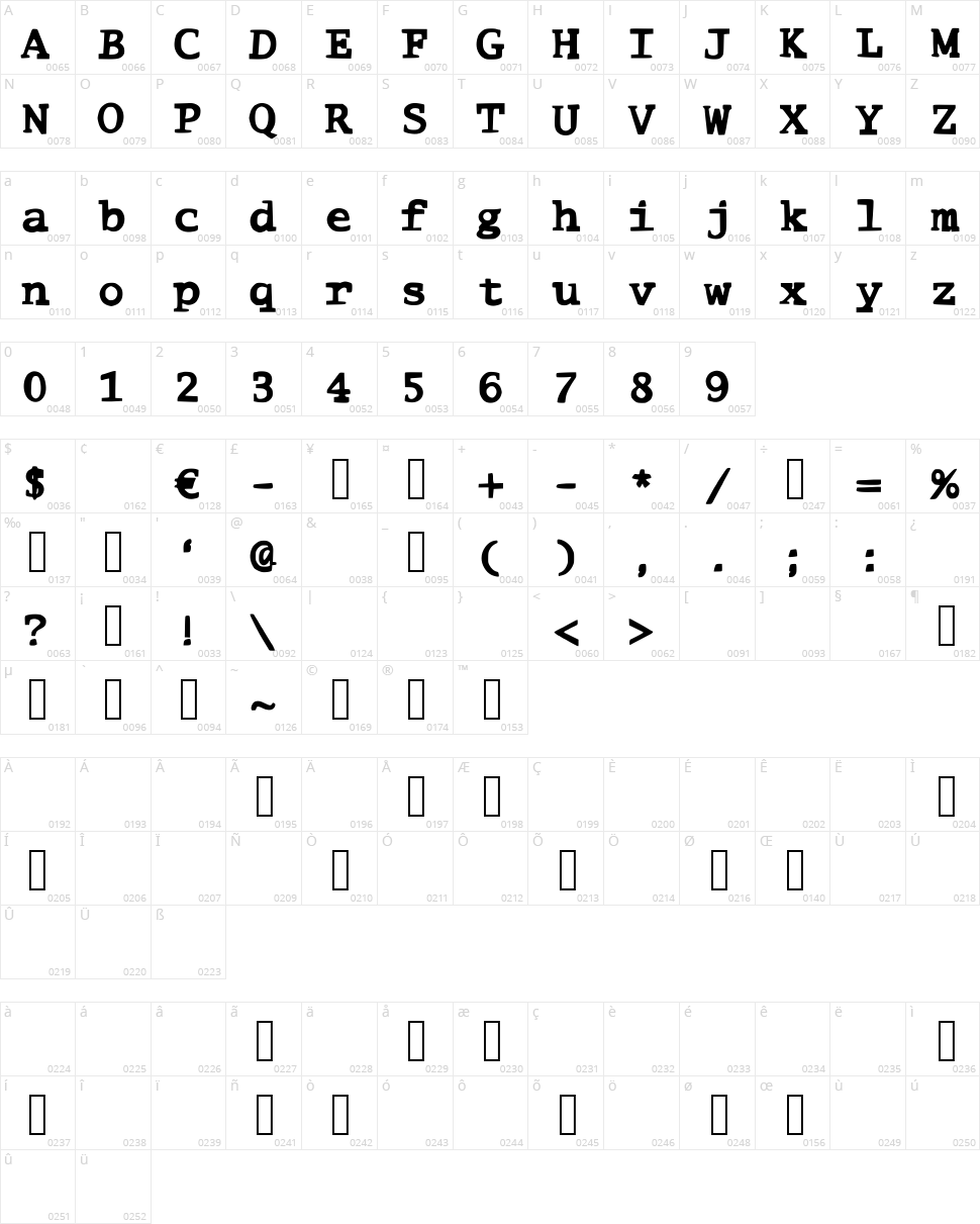 Comic Type Character Map