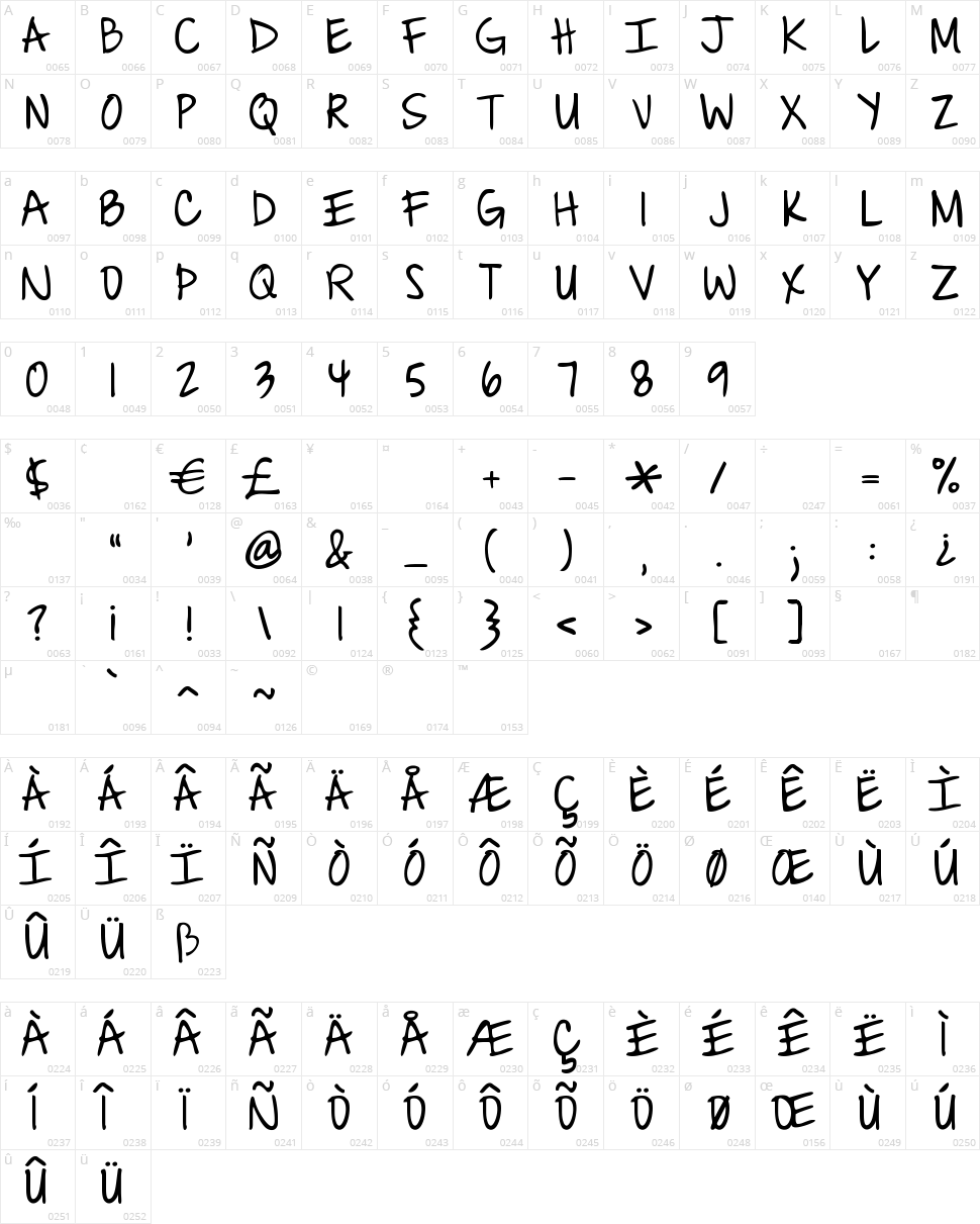 Coming Home Character Map