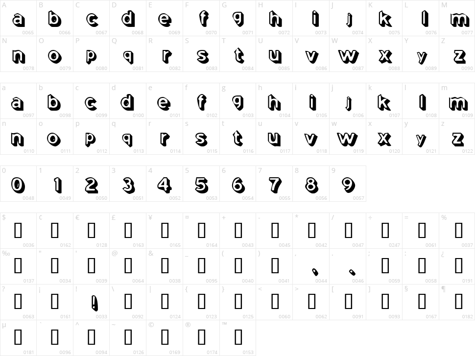 Coming Soon Character Map