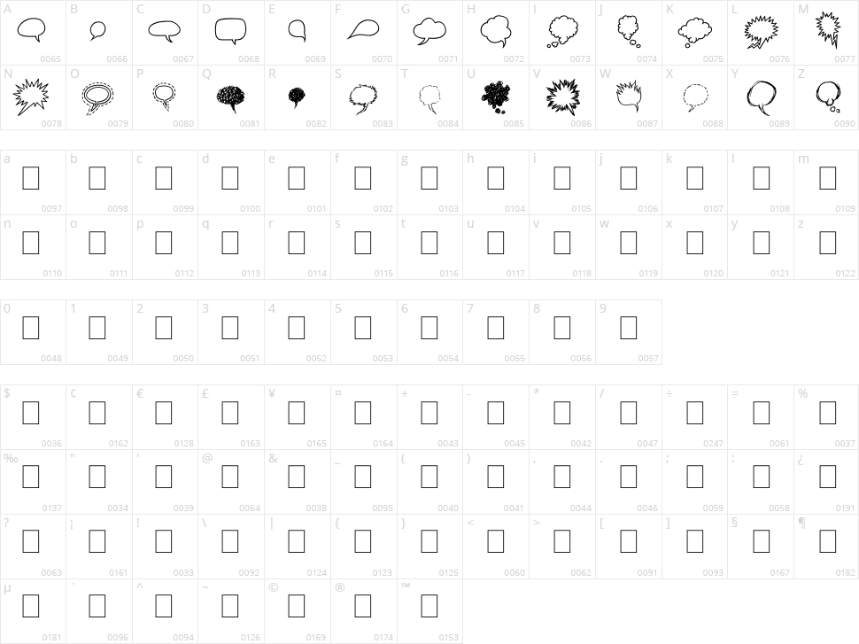 Comix Bubbles Character Map